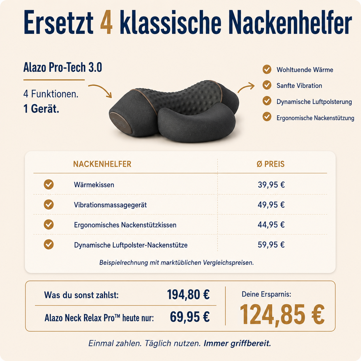 Alazo NeckRelax Pro™ - 3 in 1 Nackenmassage: Wärme & Ruhe