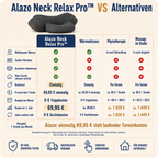 Alazo NeckRelax Pro™ - 3 in 1 Nackenmassage: Wärme & Ruhe