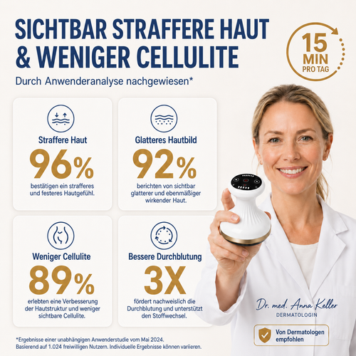 Alazo Body Sculpt Pro™ - 4 in 1 Körpermassage: glätten & lösen