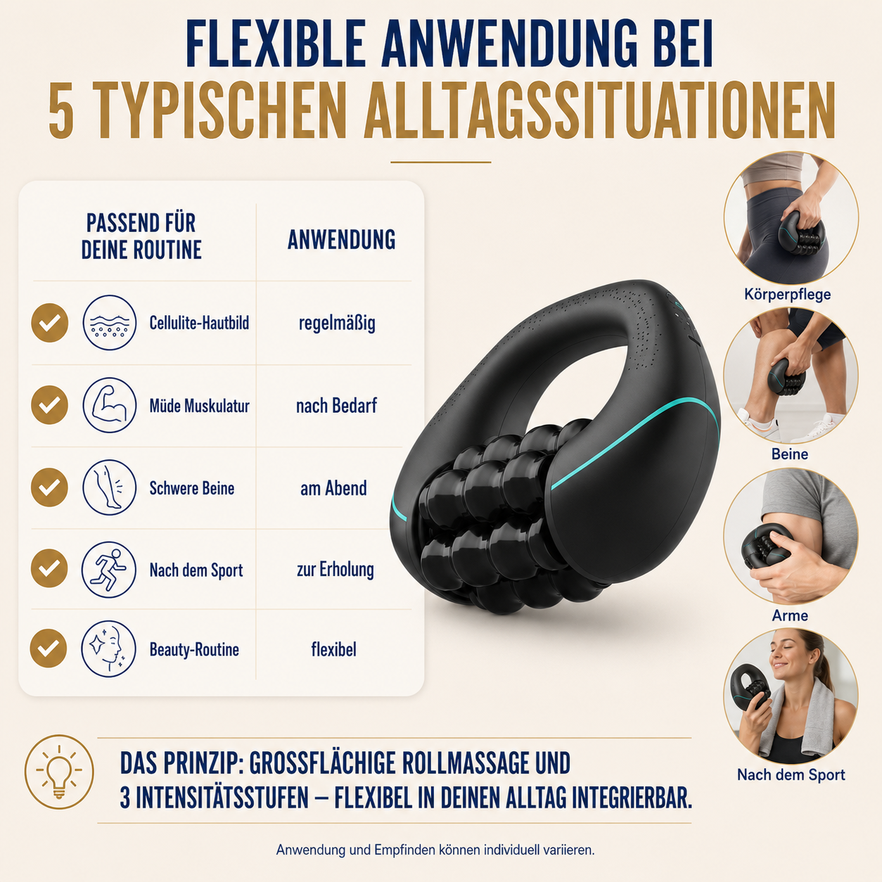 Alazo Body Roll Pro™