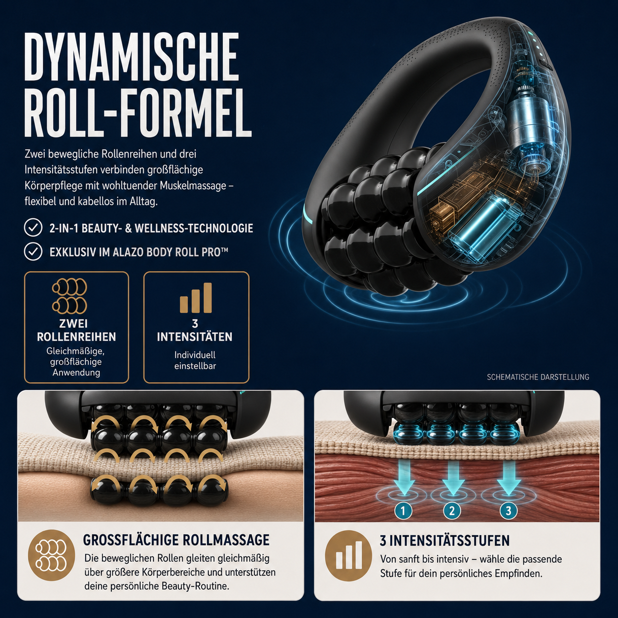 Alazo Body Roll Pro™